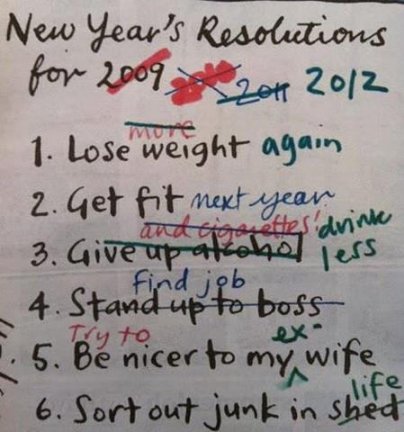 New Year's Resolutions for Success